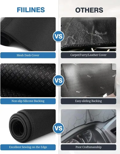 Vista 181 de FIILINES - Cubierta para tablero, accesorio para tablero de malla antideslizante, parasol sin reflejos y protector compatible con Toyota Tundra