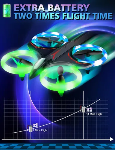 Vista 6 de Mini dron para niños, una tecla Take Off-Landing Rc Drone, retención de altitud, modo sin cabeza, giro de 360°, cuadricóptero de luz LED, hélice