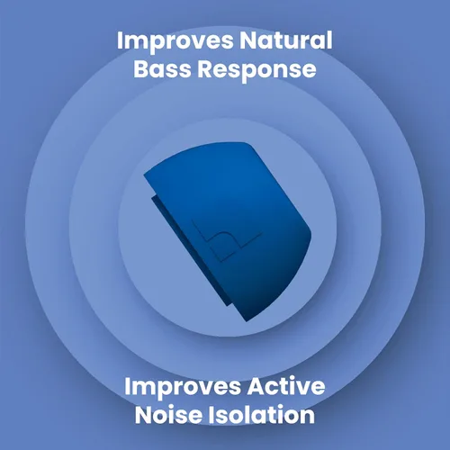 Vista 12 de Foam Masters - Almohadillas de repuesto de espuma viscoelástica para AirPods Pro de 1a y 2a generación, 3 pares, Black Magic versión 6.0, cómodas