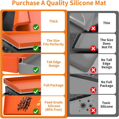 Vista 4 de Upgraded Silicone Griddle Mat 0f Full Cover for Blackstone Grill,36 Inch Blackstone Griddle Cover of Heavy Duty Food Grade Silicone,Keep The Griddle