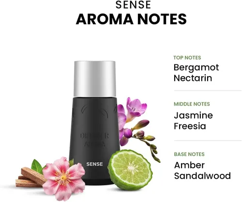 Vista 5 de Aroma portátil Dr. Scent -0.3 fl oz (Sense)