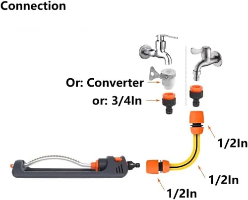 Vista 7 de Aspersor oscilante para césped, 19 boquillas de latón, rango de cobertura de 26 a 33 pies