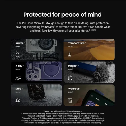 Vista 6 de Samsung PRO Ultimate - Tarjeta de memoria microSD y lector, 128 GB microSDXC, hasta 200 MB/s, 4K UHD, UHS-I, Clase 10, U3, V30, A2 para GoPRO Action