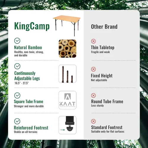 Vista 8 de KingCamp Mesa plegable de bambú, mesa de campamento portátil grande de 47 pulgadas con patas de altura ajustable para suelo irregular, superficie