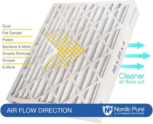 Vista 3 de Nordic Pure MERV 10 - 16x20x4 Horno de aire acondicionado plisado