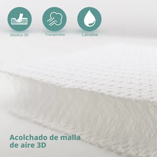 Vista 3 de AEROiVi Cojín para Asiento de Coche para Conducir, Malla de Aire 3D Transpirable, Fondo Antideslizante, Protector de Asiento de Coche Cómodo, Cojín