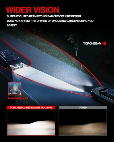 Vista 5 de Torchbeam Conjunto de faros delanteros compatible con Elantra 2014-2016, repuesto de faro delantero estilo OE carcasa negra, reflector ámbar, lado