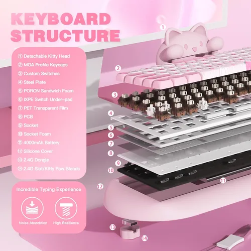 Vista 5 de YUNZII Teclado mecánico inalámbrico C68, 65% de diseño, intercambio en caliente, triple modo BT5.02.4 Gcon cable, retroiluminación RGB, NKRO, bonito