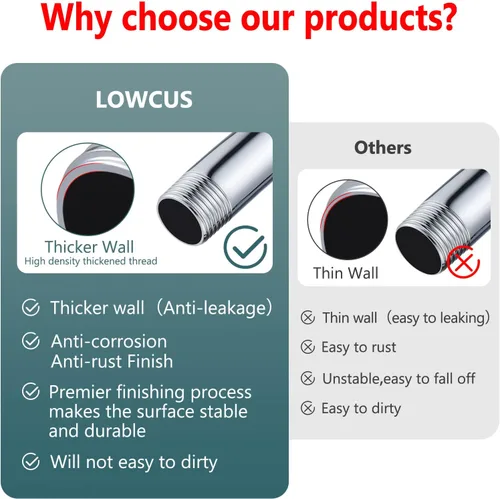 Vista 2 de Brazo de ducha de extensión montado en celda (se vende con brida de brazo de ducha) Reemplazo para D U4996 de 3 pulgadas, cromado