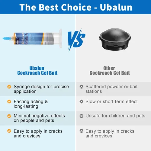 Vista 4 de Potente gel para matar cucarachas, cebo de gel de cucarachas para control de plagas de insectos, fácil de aplicar, 1 tubo x 1.06 oz