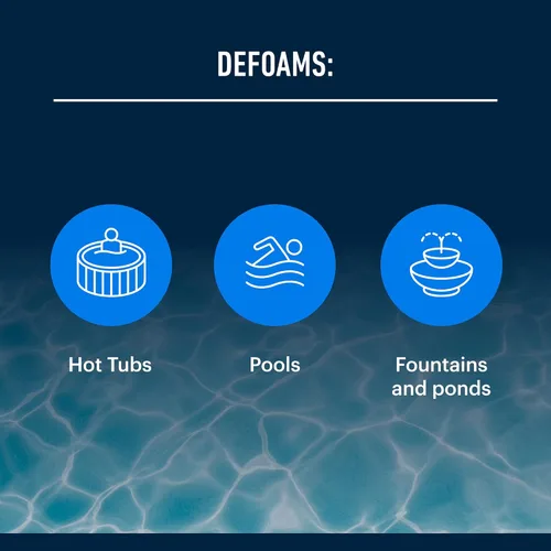 Vista 3 de Essential Values Eliminador de espuma para bañera de hidromasaje, paquete de 2 antiespumantes para piscina y spa (botellas de 32 onzas), elimina