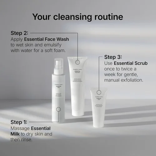 Vista 6 de [ Comfort Zone ] Leche limpiadora esencial, 6.76 onzas líquidas (paquete de 1)