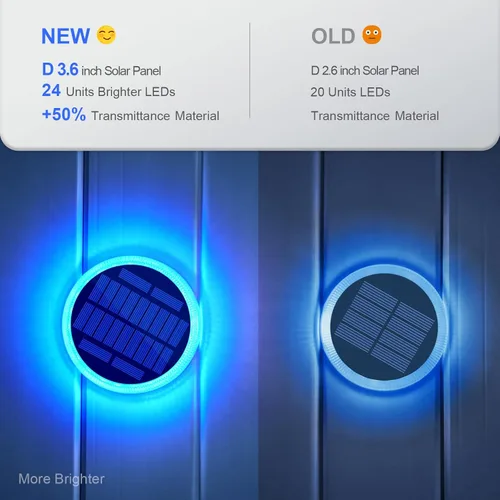 Vista 4 de Luces solares para cubierta al aire libre, impermeables, luces de paso al aire libre, panel solar, luces solares ABS anti-presión, luces solares Azul