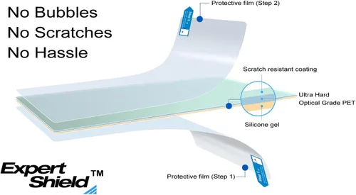 Vista 2 de Expert Shield Protector de pantalla antirreflejo para cámara Panasonic Lumix GX85/GX80, estándar