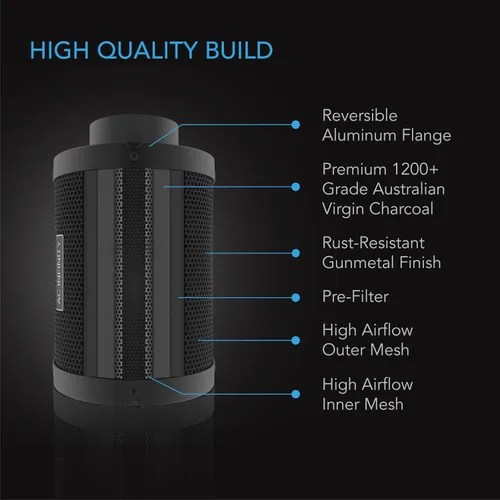 Vista 3 de AC Infinity Filtro de carbono de aire de 4 pulgadas con carbón virgen australiano premium, para ventilador de conductos en línea, control de olores