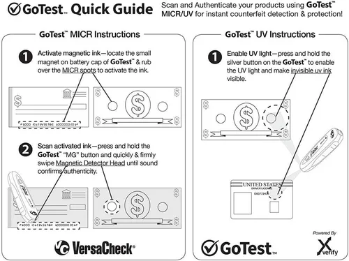 Vista 5 de VersaCheck Kit de conversión de impresora negra de 64 MICR, la manera fácil de convertir cualquier impresora con cartuchos de tinta negra HP 64