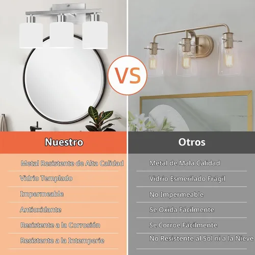 Vista 6 de CANMEIJIA Lámparas de tocador de baño de 2 luces, níquel cepillado
