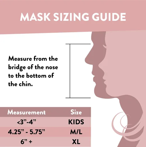 Vista 5 de Shero Reusable Copper Infused Face Mask With Nose Wire, Washable, Breathable and Adjustable