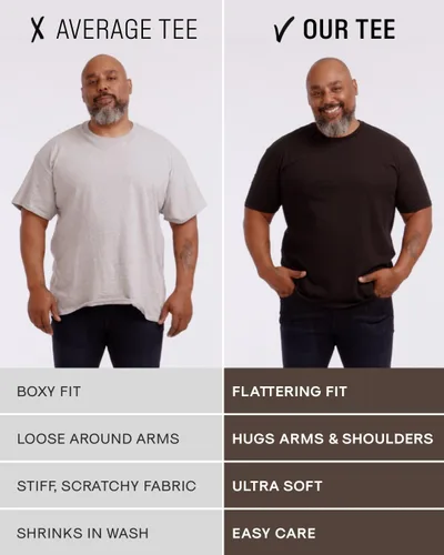 Vista 6 de True Classic Tees Premium Fitted Men's T-Shirt Crew Neck Singles & Packs