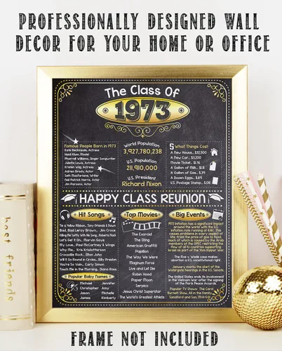 Vista 8 de 50th High School Class Reunion (Fifty) - Remembering The Year 1973 - Perfect Reunion Party Decoration - 11x14 Unframed Print
