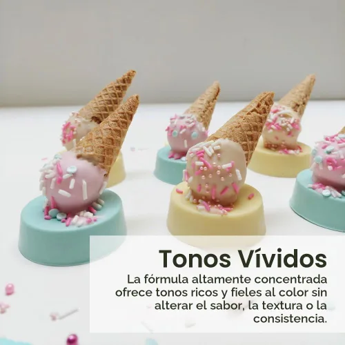 Vista 5 de Chefmaster Colorante para Dulces Azul Aguamarina Tonos Verdaderos A Base de Aceite Tinte de Grado Profesional Chocolate, Fresas, Cake Pops