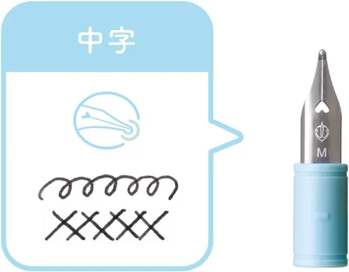 Vista 4 de Plumas estilográficas Sailor Plumas Recambio Pluma Hocoro Punta Media 87-0850-400