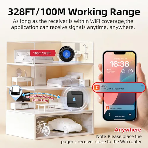 Vista 3 de CallToU Botón de llamada inalámbrico Wi-Fi para cuidadores para ancianos en casa, sistema de ayuda de caída de alerta de emergencia APP