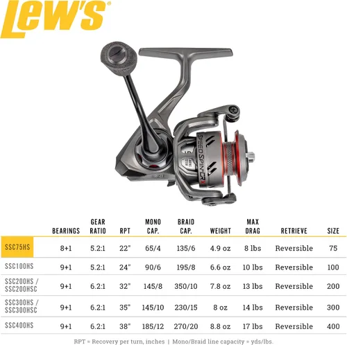 Vista 5 de Lew's Speed Spin CRX Spinning Fishing Reel, 8+1 Bearings, Graphite Frame and Sideplate, Solid Brass Speed Gears, Speed Lube, Multi-Disc Drag