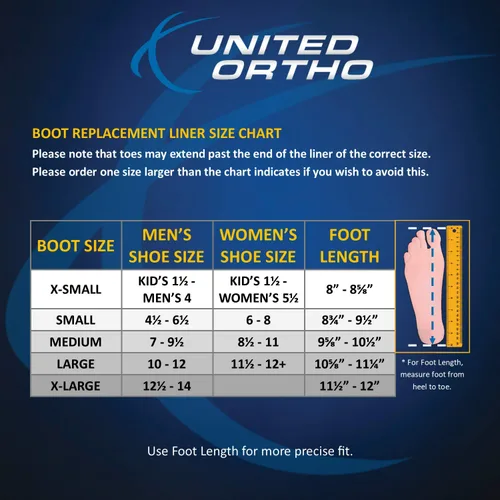 Vista 2 de United Ortho 14011R Short Cam Walker - Forro para botas de fractura, talla XS