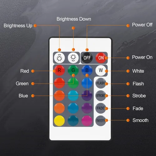 Vista 8 de RGB LED Door Panel Light Interior Courtesy Light Compatible with 1995-1999 Chevy C/K Silverado Sierra Yukon Warning Light Lamp Intended for Hum-mer