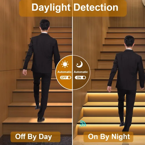 Vista 2 de KMG-3233 - Kit de iluminación LED inteligente para escaleras con movimiento activado, tira de luz LED cortable de 60 pulgadas para luces LED