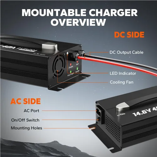Vista 7 de LiTime Cargador de batería de litio de 14.6 V 40 A, montable para batería LiFePO4 de 12 V con mango e indicador LED, cargador inteligente AC-DC