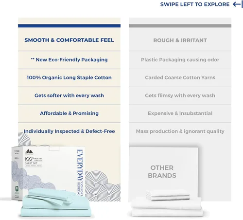 Vista 75 de Mayfair Linen Juego de sábanas de 4 piezas de tejido de percal de 100 % algodón orgánico, suave, refrescante, transpirable y con bolsillo profundo