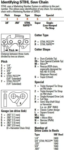 Vista 4 de 3 paquetes) Cadena de motosierra Stihl Picco Micro Oilomatic de 16 pulgadas, 61PMM355, 3/8P,.043, 55DL