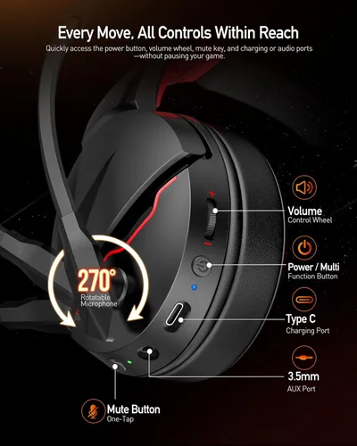 Vista 8 de Acer Auriculares Inalámbricos para Juegos, Auriculares PS5 con 2.4GHz para PS5, PS4, PC, Switch, Auriculares para Juegos Bluetooth 5.3 + 100Hrs