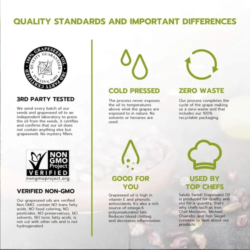 Vista 5 de Salute Santé. Aceite de uva despensa