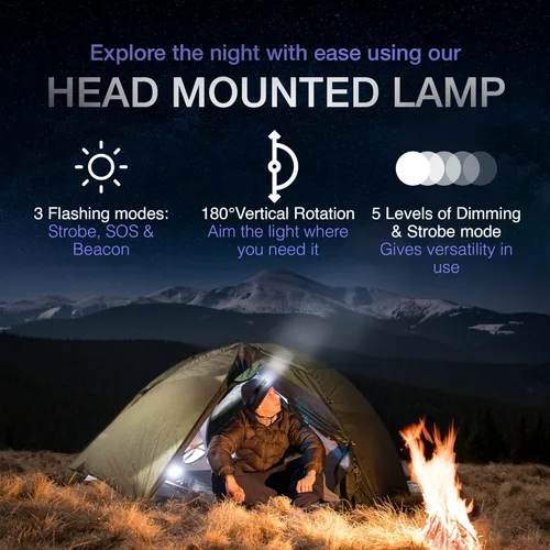 Vista 4 de K-Bern Linterna de cabeza recargable. 1200 lúmenes, luces de cabeza superbrillantes para la frente. Impermeable, aluminio liviano, batería