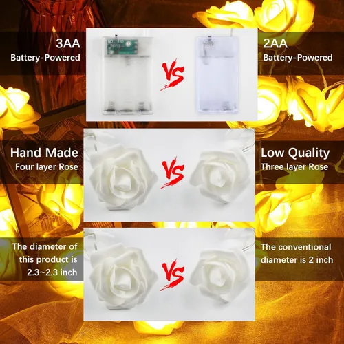 Vista 3 de VIPMOON Guirnalda de luces de rosas de 6.6 ft/6.56 pies, 20 luces LED brillantes y cálidas, lámpara de hadas, funciona con pilas, para decoración