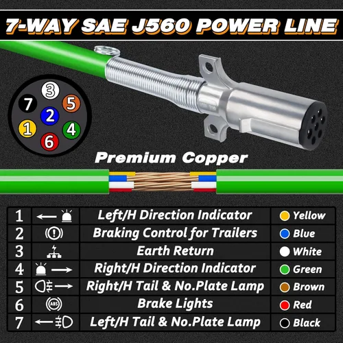 Vista 3 de Kit de línea de aire de 15 pies 3 en 1 Kit de manguera de aire para semirremolque de tractor con asas Glad Hand y Gladhand, soporte Gladhand y kit