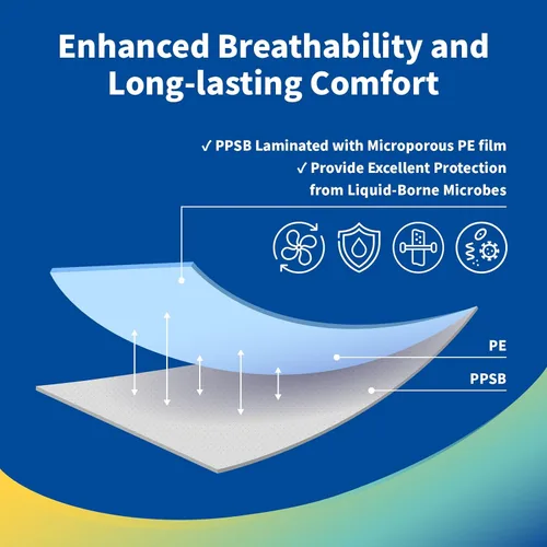 Vista 3 de Medtecs Trajes de materiales peligrosos desechables - con cuello - Tela aprobada AAMI Nivel 4 Overol para protección química de riesgo biológico L