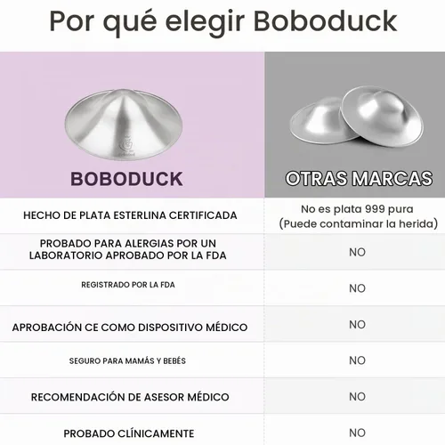 Vista 2 de Boboduck Copas de lactancia plateadas – Cubiertas plateadas para pezones para lactancia materna para proteger y calmar los pezones doloridos