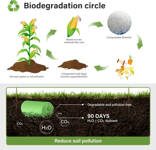 Vista 5 de Bolsas de compost, 13 galones, 50 litros, extra gruesas de 1.1 mils, bolsas de desechos de alimentos compostables con US BPI ASTM D6400 y Europe OK
