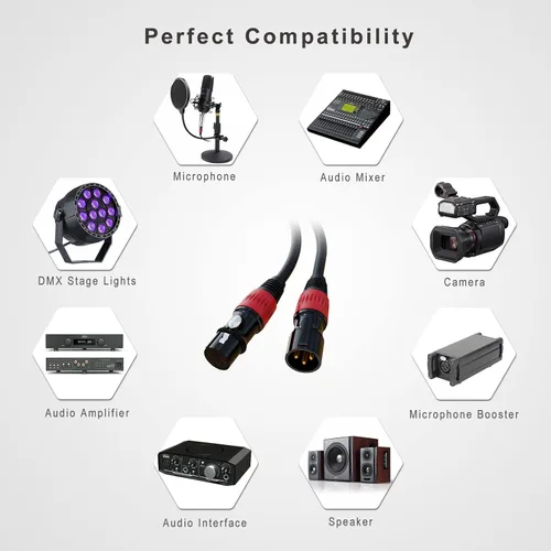 Vista 4 de Cables XLR de 25 pies, paquete de 2 cables XLR codificados por colores de 6 pies, paquete de 10