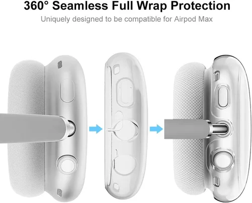 Vista 2 de Ainiv Funda protectora compatible con Airpods Max, paquete de 2 fundas de TPU suave antiarañazos para Airpods Max, accesorios a prueba de golpes