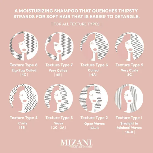 Vista 4 de Mizani Moisture Fusion - Champú rico en humedad, limpia y acondiciona suavemente el cabello, con aceite de argán, para cabello seco