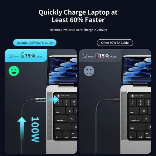 Vista 3 de mcdodo Cable de carga USB C a USB C, cable de datos transparente, PD de 100 W, cargador digital, apagado automático, protección de doble núcleo