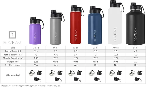 Vista 2 de IRON FLASK - Botella deportiva de 14, 18, 22, 32, 40, 64 o 128 onzas, 3 tapas (boquilla), acero inoxidable aislado al vacío, doble pared moderna