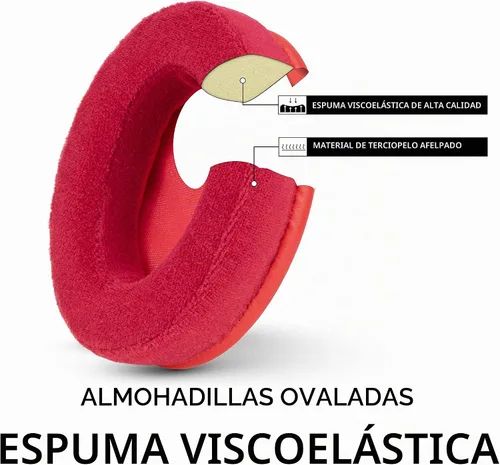 Vista 5 de Brainwavz HM5 Velor almohadillas de espuma viscoelástica para audífonos de diadema Negro