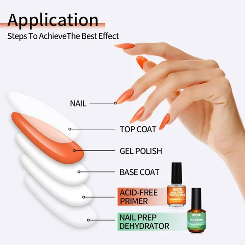 Vista 5 de beautnels Deshidratador e imprimación de uñas, esmalte de uñas de gel, sin ácidos, preparación natural de uñas, deshidratar y unir, secado al aire