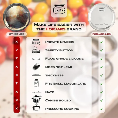 Vista 9 de FORJARS - Tapas para conservas de boca regular, paquete de 100 – Crea sellos herméticos en frascos Mason para conservar alimentos para preparación
